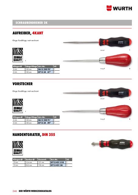 Schraubendreher 2k