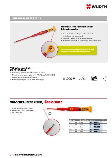 Schraubendreher 2k