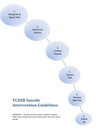 Suicide Intervention Guidelines - Toronto Catholic District School ...