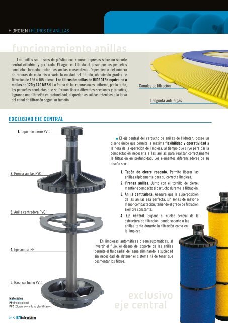 Filtros de anillos radiales - Hidroten