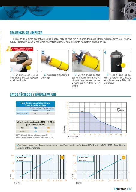 Filtros de anillos radiales - Hidroten