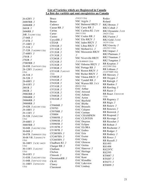 LIST OF VARIETIES WHICH ARE REGISTERED IN CANADA LA ...