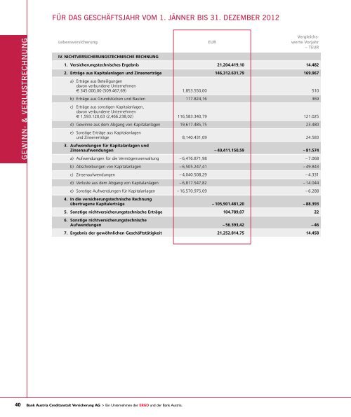 GESCHÄFTSBERICHT 2012 - ERGO Versicherung Aktiengesellschaft