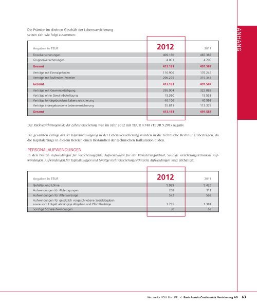 GESCHÄFTSBERICHT 2012 - ERGO Versicherung Aktiengesellschaft