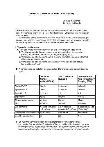 Ventilación de alta frecuencia