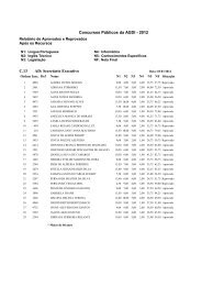 DAER - 2011 - Candidatos Homologados (Após os Recursos) - FDRH