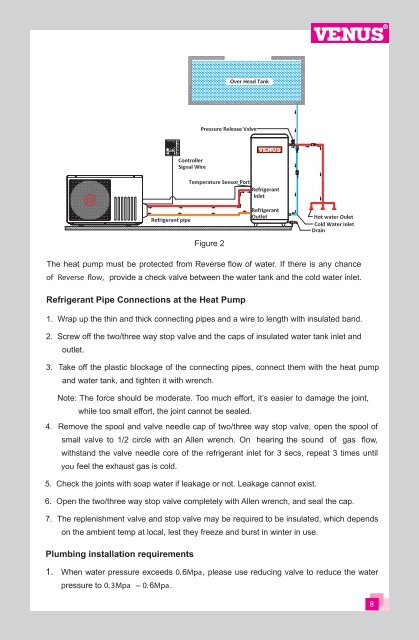 Domestic-user-manual - Heat pump water Heater