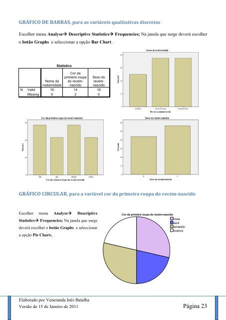 Breve Manual do SPSS / PASW 18.0 - ESAC