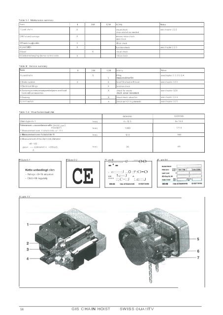 Gis elektrotalje.pdf