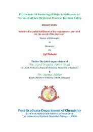 Mubashir M.Phil Dissertation(Chemistry).