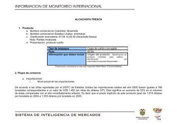 Inteligencia de los Mercados Alcachofa Fresca - Agronet
