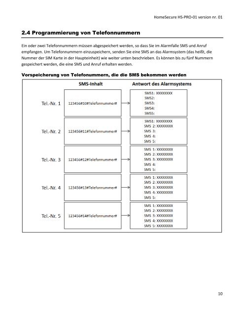 HomeSecure HS-PRO-01 version nr. 01 1 - Home Alarm