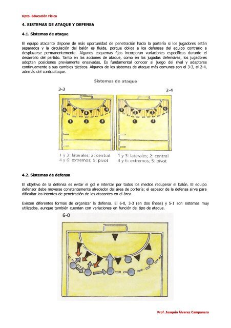 Balonmano 2.pdf