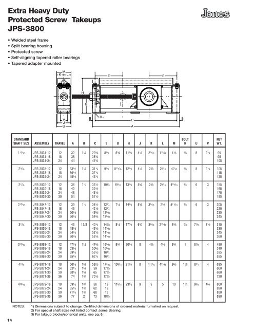 Jones Bearing Catalog - Jamieson Equipment Co.