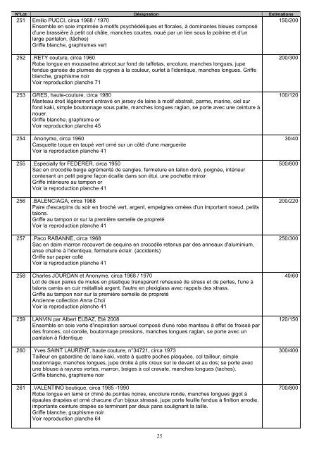 Téléchargez ici le catalogue - Drouot Estimations