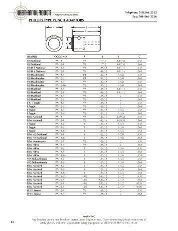 PHILLIPS TYPE PUNCH ADAPTORS - Wrentham Tool