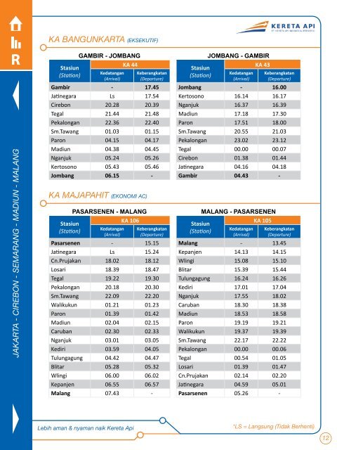 Ebook Jadwal Perjalanan KAI - PT. Kereta Api Indonesia
