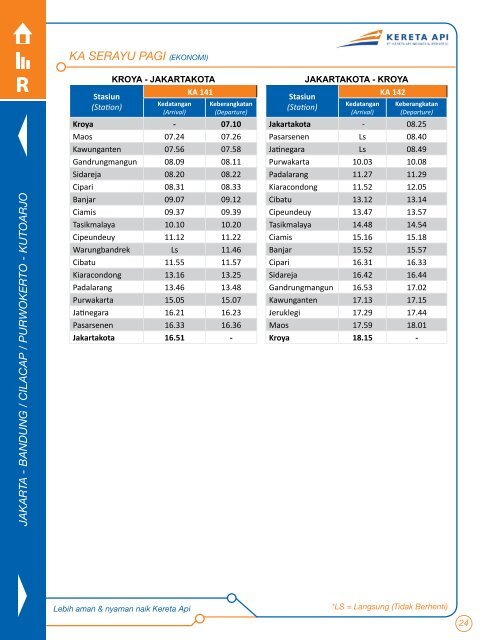 Ebook Jadwal Perjalanan KAI - PT. Kereta Api Indonesia