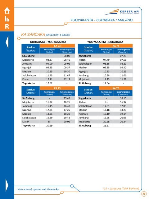 Ebook Jadwal Perjalanan KAI - PT. Kereta Api Indonesia