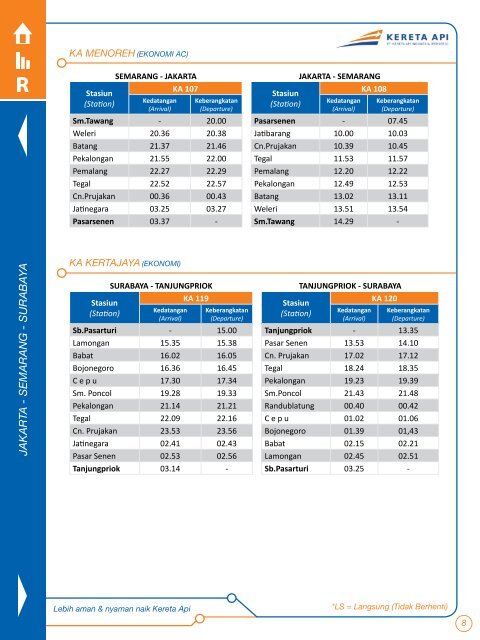 Ebook Jadwal Perjalanan KAI - PT. Kereta Api Indonesia