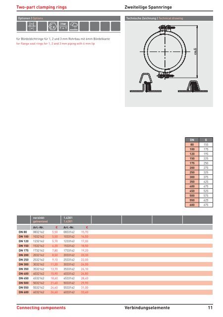 ROHRSYSTEME KATALOG2013 - serafin maszyny