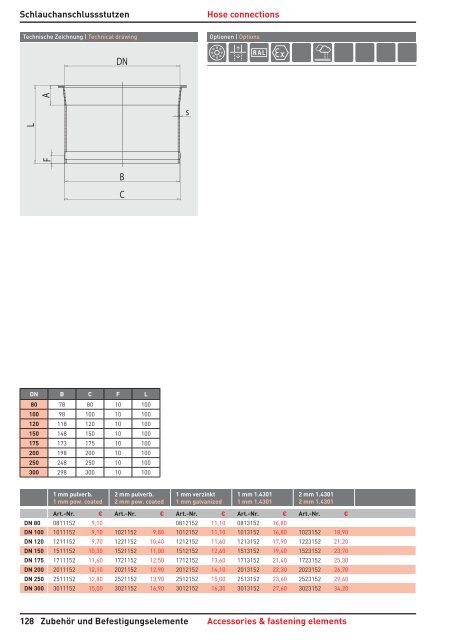 ROHRSYSTEME KATALOG2013 - serafin maszyny