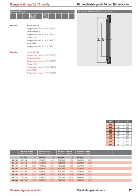 ROHRSYSTEME KATALOG2013 - serafin maszyny