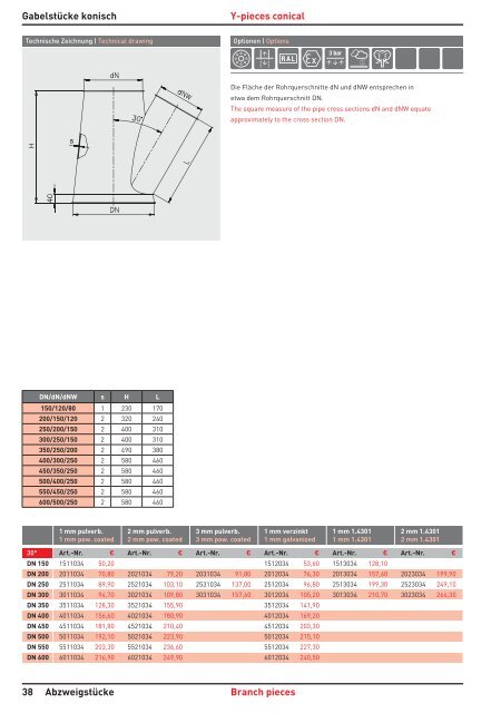 ROHRSYSTEME KATALOG2013 - serafin maszyny