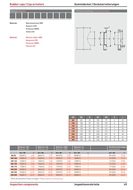 ROHRSYSTEME KATALOG2013 - serafin maszyny