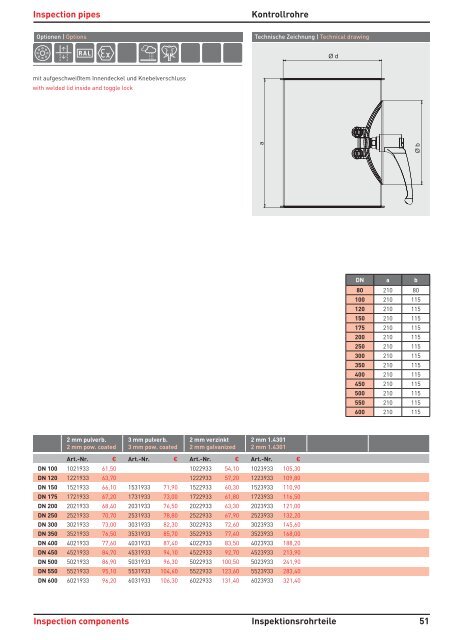 ROHRSYSTEME KATALOG2013 - serafin maszyny