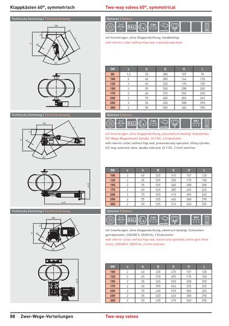 ROHRSYSTEME KATALOG2013 - serafin maszyny