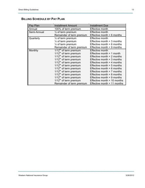 PL - IA 01/01/2013 Rates and Manuals - Western National Insurance ...