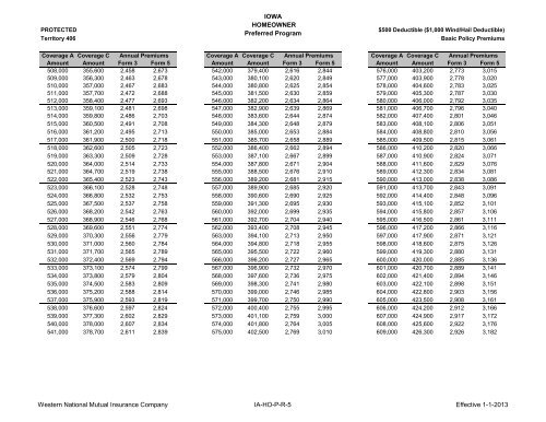 PL - IA 01/01/2013 Rates and Manuals - Western National Insurance ...