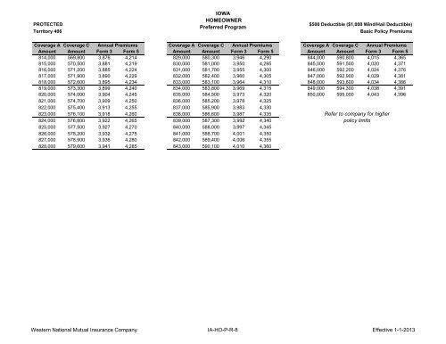 PL - IA 01/01/2013 Rates and Manuals - Western National Insurance ...