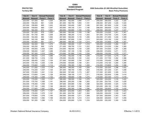 PL - IA 01/01/2013 Rates and Manuals - Western National Insurance ...