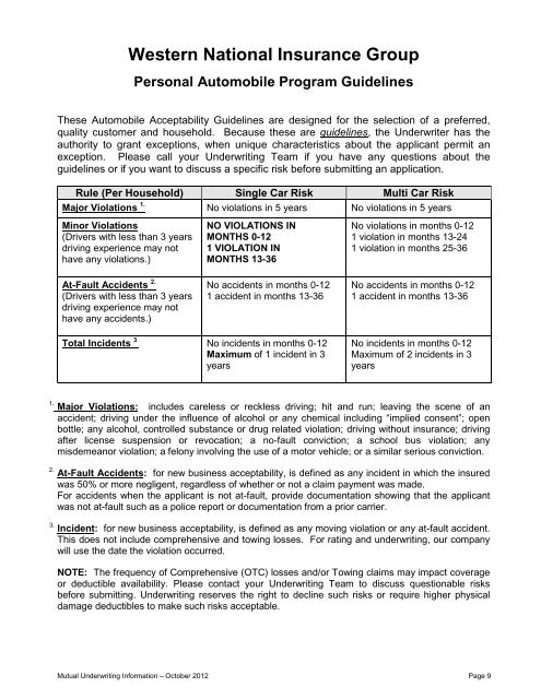 PL - IA 01/01/2013 Rates and Manuals - Western National Insurance ...