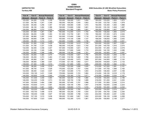 PL - IA 01/01/2013 Rates and Manuals - Western National Insurance ...