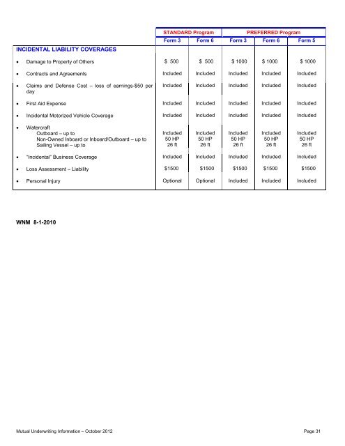 PL - IA 01/01/2013 Rates and Manuals - Western National Insurance ...