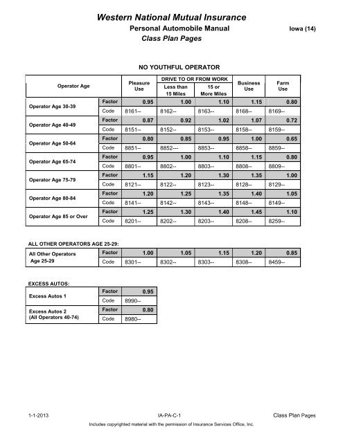 PL - IA 01/01/2013 Rates and Manuals - Western National Insurance ...