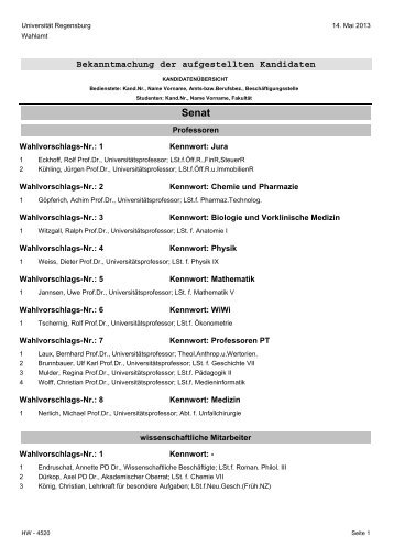 Bekanntmachung der aufgestellten Kandidaten - Universität ...