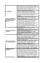 Questionnaire Summary – Workshop responses - Argyll and Bute ...