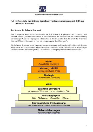 Vision Mission, Leitbild Strategie Ziele Balanced Scorecard ...