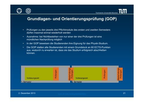 Folien - TUM-Schüler