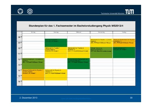 Folien - TUM-Schüler