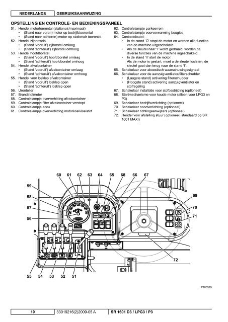 SR 1601 D3 / LPG3 / P3 - Nilfisk PARTS - Nilfisk-Advance