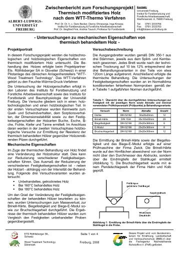 pdf fiber reinforced pdf fiber reinforced cements