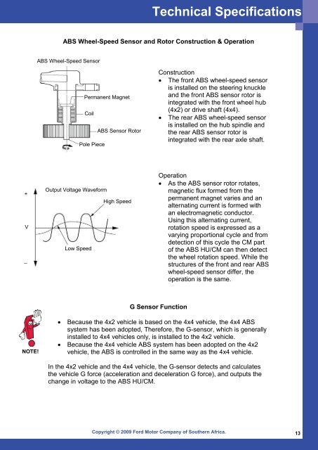 Ford Everest.pdf