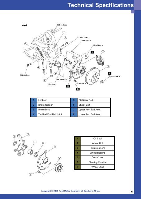 Ford Everest.pdf