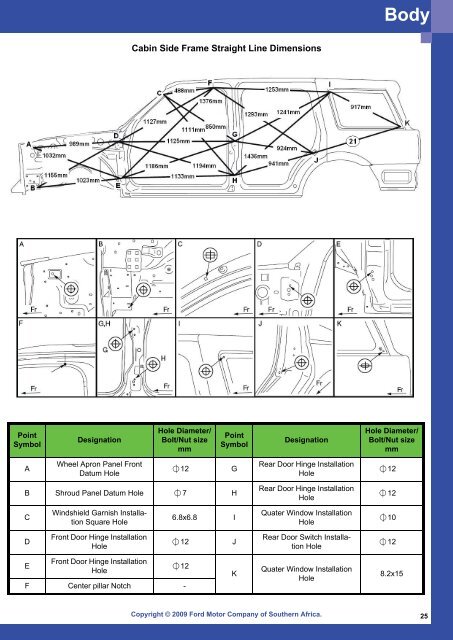 Ford Everest.pdf