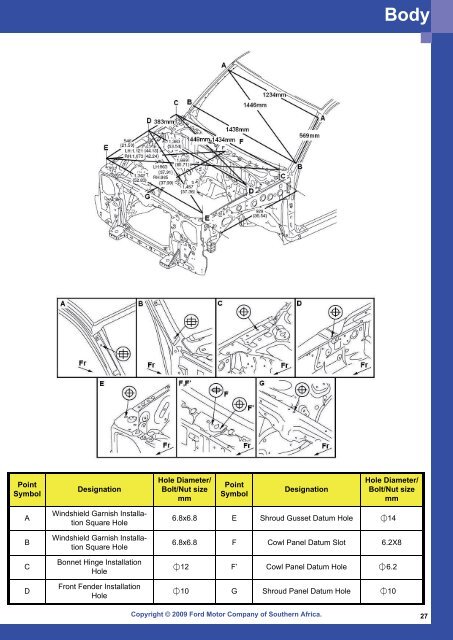 Ford Everest.pdf